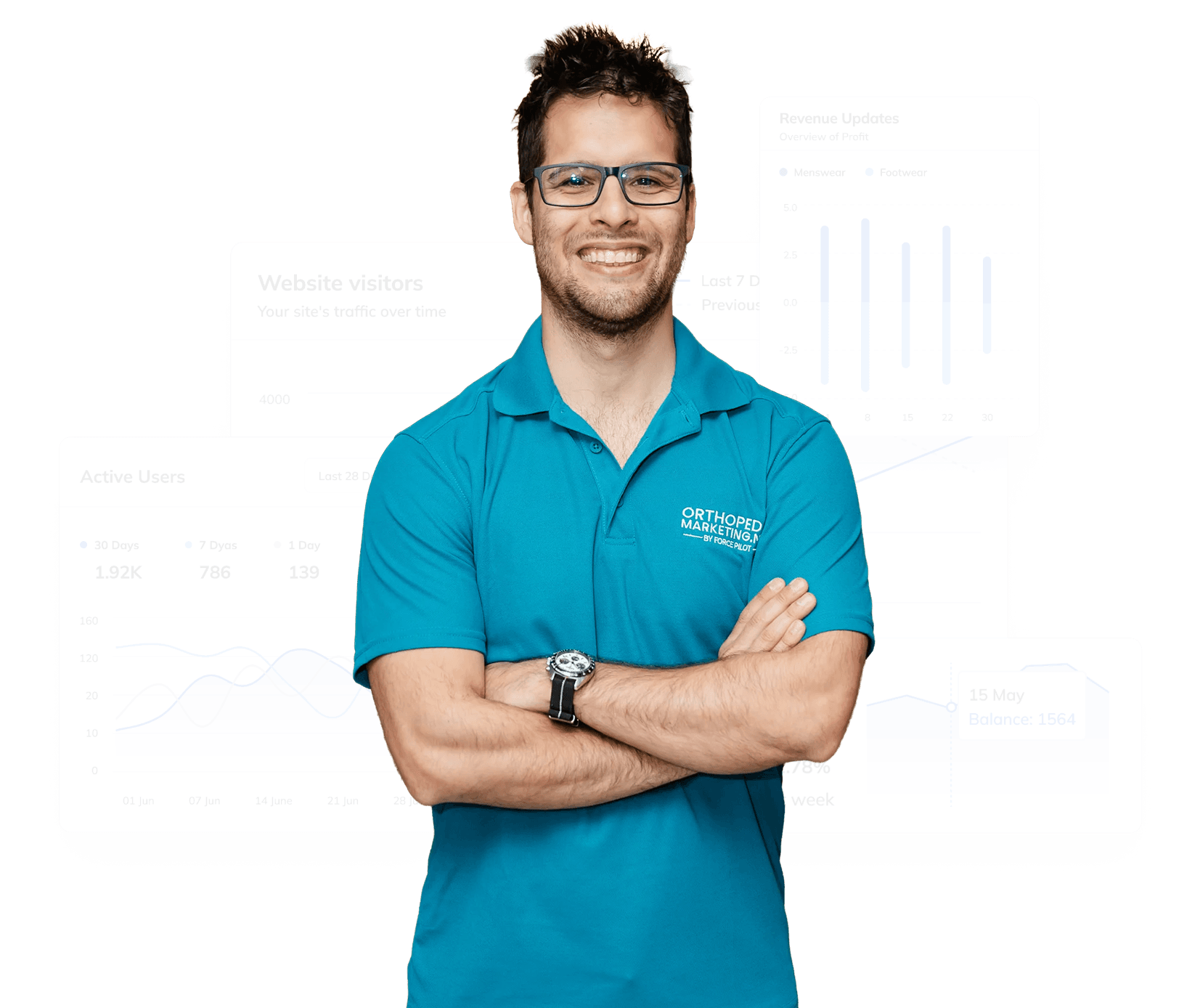 68 New Patients from Meta Ads – Jacob’s Campaign Success for PT and Ortho Clinics Dax’s Meta Ads campaign delivered 68 new patients and a 45% lift in conversions for a PT clinic.
