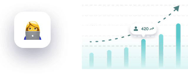 Clinic Website Traffic Growth from SEO and Paid Ads Results for Physical Therapy and Ortho 420+ users visit clinic website through SEO and paid ads, showing traffic growth for physical therapy practices.